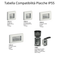 Vimar plana presa schuko bivalente bipasso standard tedesco italiano 14210 pezzi 5