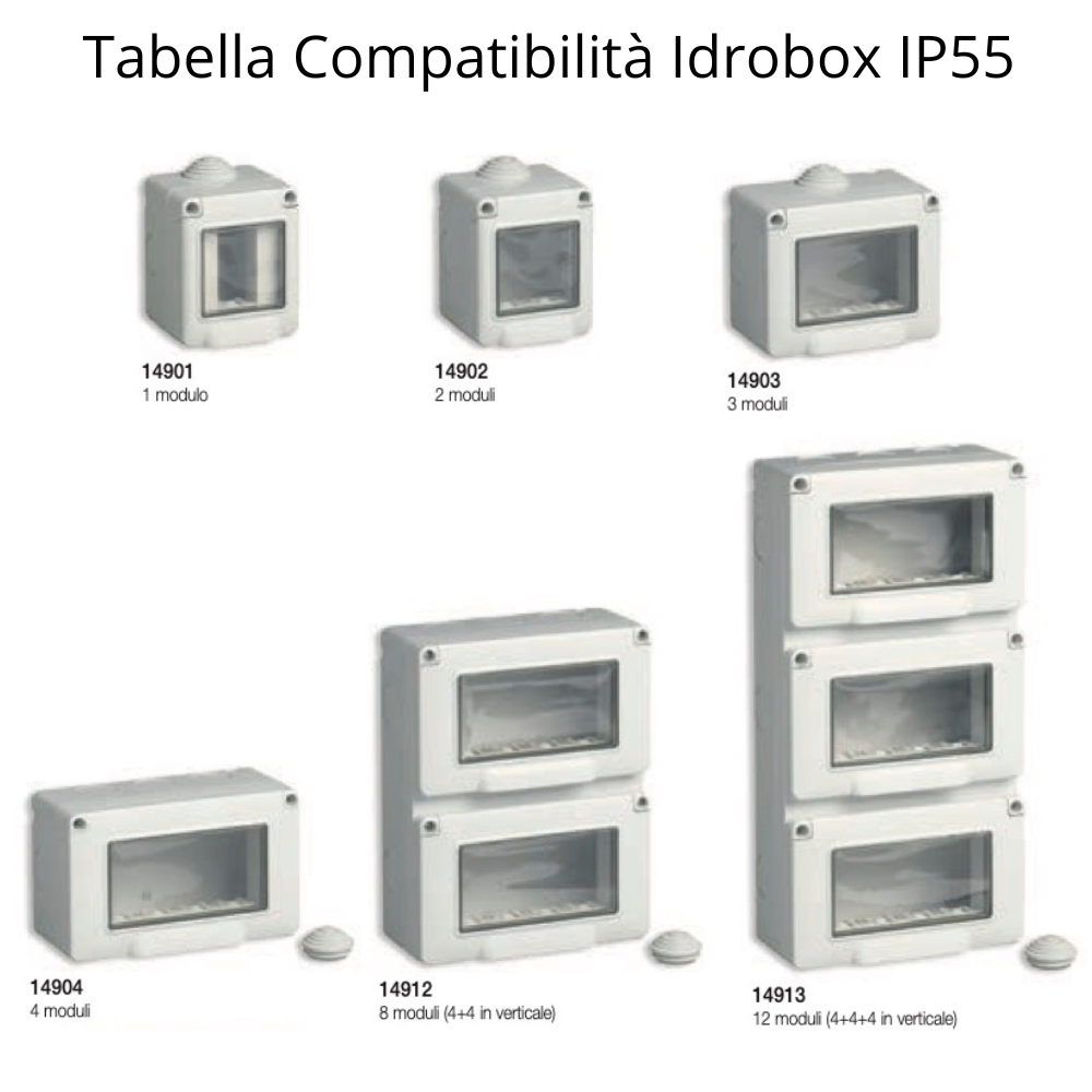 Vimar plana presa schuko bivalente bipasso standard tedesco italiano 14210 pezzi 5