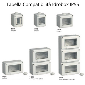 Vimar plana presa schuko bivalente bipasso standard tedesco italiano 14210 pezzi 5