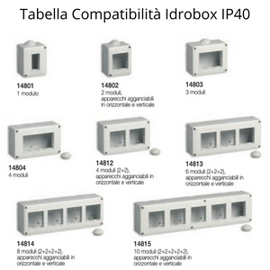 Vimar plana presa schuko bivalente bipasso standard tedesco italiano 14210 pezzi 5