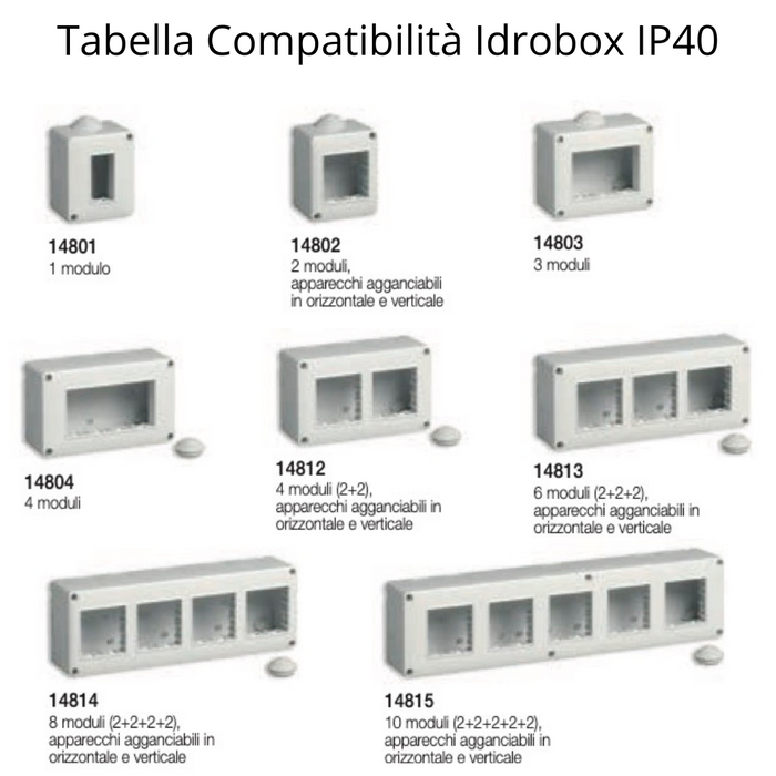 Vimar plana presa schuko bivalente bipasso standard tedesco italiano 14210 pezzi 5