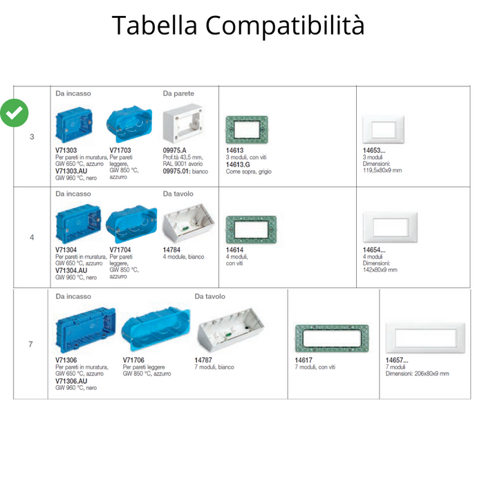 Vimar plana placca 3 posti pezzi 20 tecnopolimero bianco 14653.01