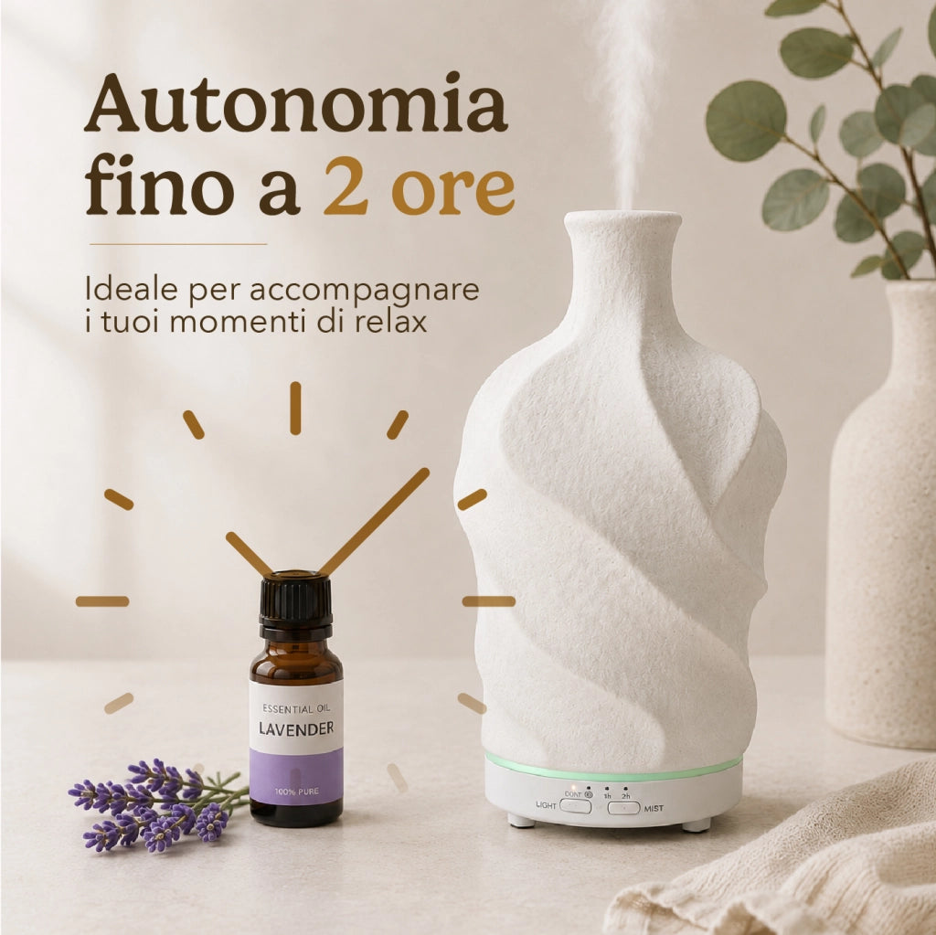 Diffusore di Aromi 80 ml in Ceramica con Luce LED 7 Colori, Umidificatore per Oli Essenziali con Timer 1/2 Ore, Alimentazione USB-C 5V, Design Compatto Bianco