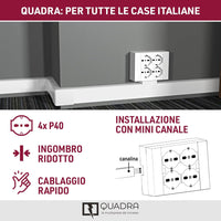 MULTIPRESA da parete ESTERNA  4 PRESE schuko bianca con scatola di supporto per installazioni superficiali, compatibile con tutte le scatole da incasso 3 posti (muratura o cartongesso)