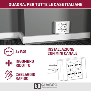 MULTIPRESA da parete ESTERNA  4 PRESE schuko bianca con scatola di supporto per installazioni superficiali, compatibile con tutte le scatole da incasso 3 posti (muratura o cartongesso)