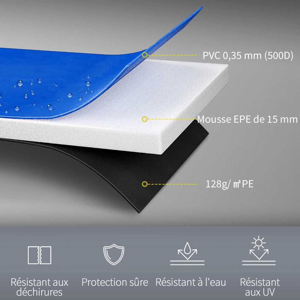 Cuscino di protezione per trampolino 366 cm UV resistente anti strappo blu ¨C zephmum