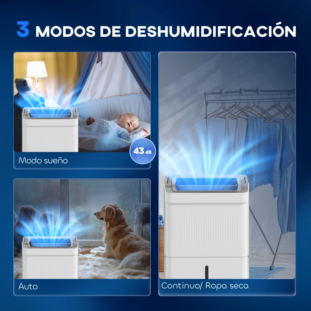 Deumidificatore 35L/giorno ¨C zephmum ¨C Serbatoio 5.5L LED Bianco