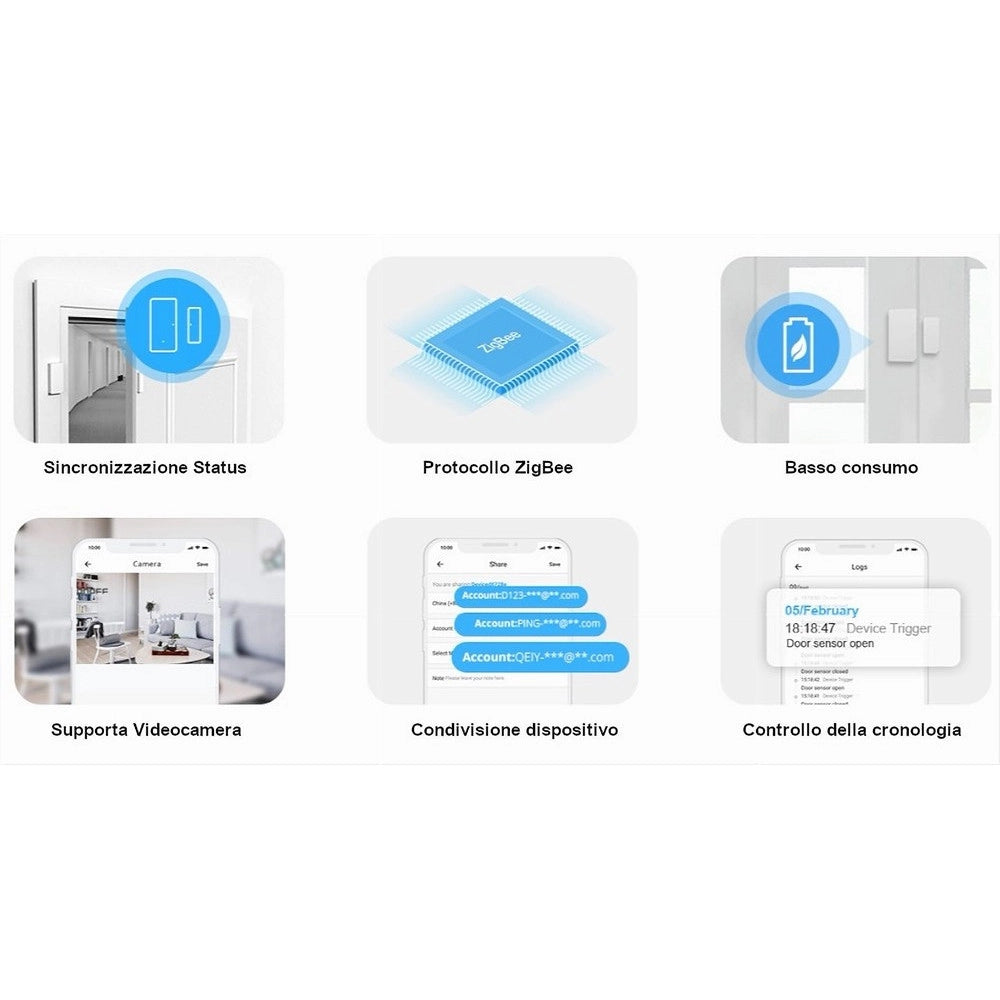 Trade Shop - Sensore Contatto Magnetico Porte Finestre Wifi 433mhz Zigbee Smart Sonoff Snzb-04 -