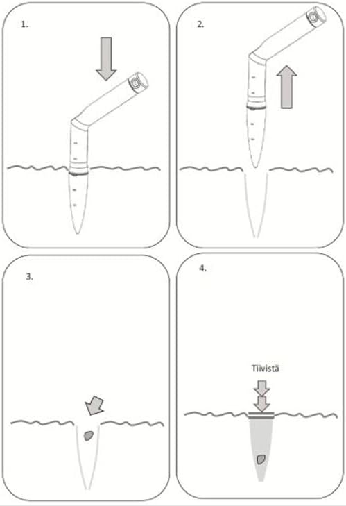 FORATERRA 'SOLID' FISKARS - - FISKARS