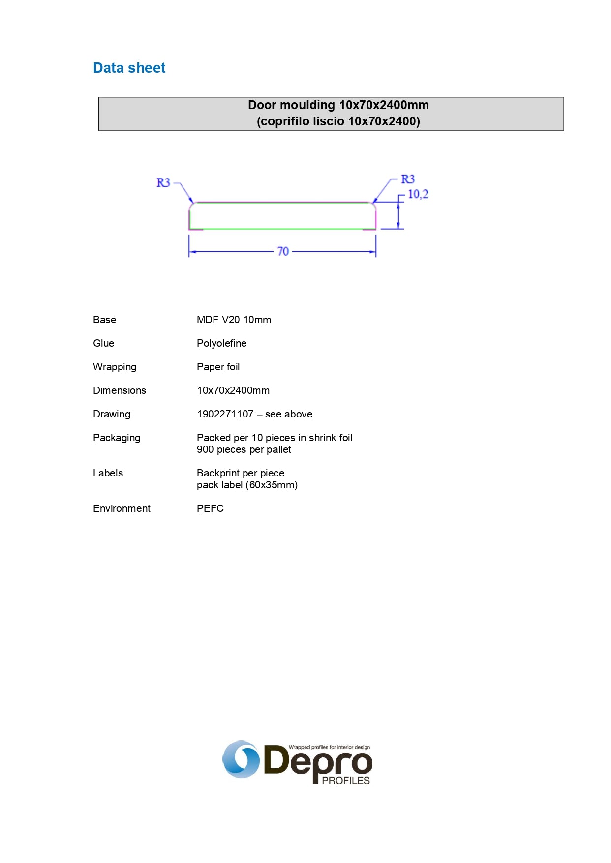 Coprifilo bianco R6 in MDF liscio 70x10 mm lunghezza 240 cm confezione 10 pezzi