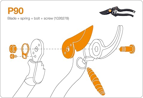 KIT DI RICAMBIO PER FORBICI  PROFESSIONALI  ART.111960  (1026278)    FISKARS