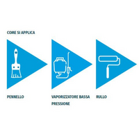 Impregnante protettivo antimacchia all'acqua pavimenti cotto idro pta 1 litro