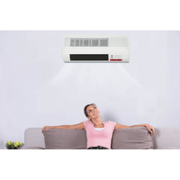 TERMOVENTILATORE A PARETE 2000W CM.50 CON TIMER E TELECOMANDO   cm.50x19x11h.    SYNTESY