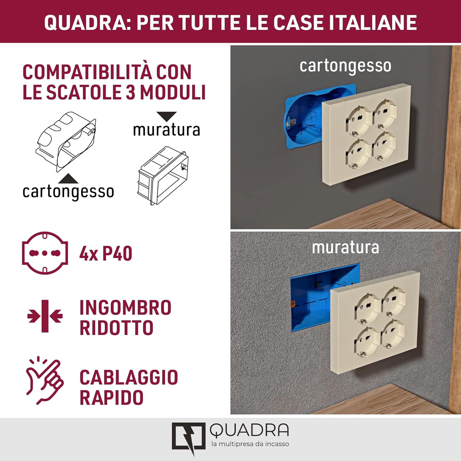 Multipresa da Incasso Quadra 4 Prese Universali Bipasso Schuko Compatibile con Scatole 3 Moduli Colore Bianco