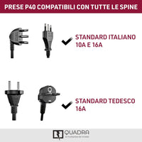 Multipresa da Incasso Quadra 4 Prese Universali Bipasso Schuko Compatibile con Scatole 3 Moduli Colore Bianco