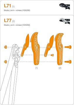 LAMA INCUDINE E VITE PER TRONCARAMI POWERGEAR INCUDINE L77  (1026292)    FISKARS