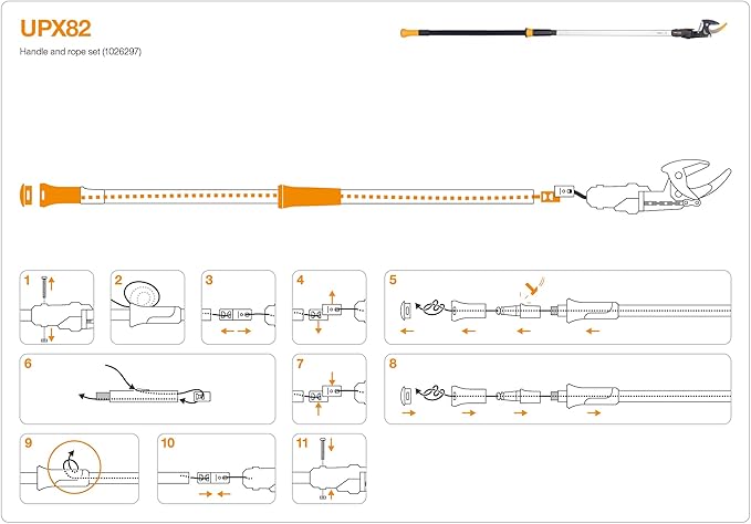 IMPUGNATURA + FETTUCCIA UPX82 FISKARS - 1 confezioni