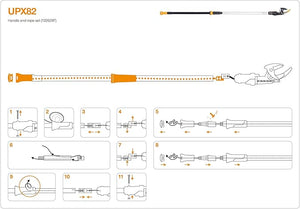 IMPUGNATURA + FETTUCCIA UPX82 FISKARS - 1 confezioni