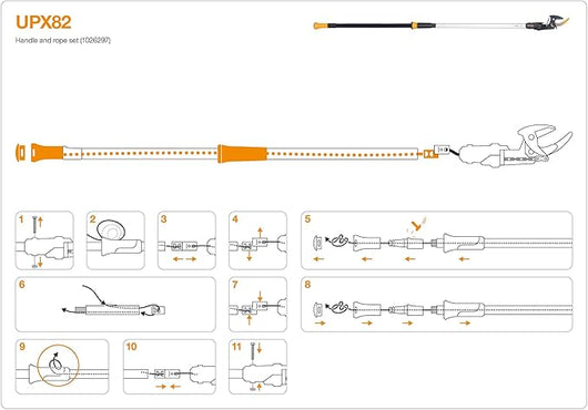 IMPUGNATURA + FETTUCCIA UPX82 FISKARS - 1 confezioni