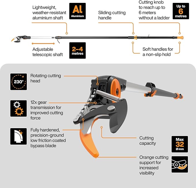 SVETTATOIO TRONCARAMI UPX86 FISKARS  CM 240/420