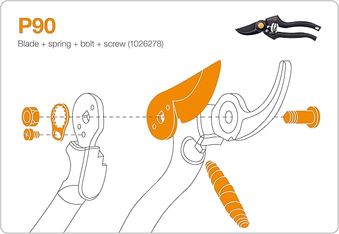 LAMA + BULLONE + MOLLA + FERMADADO KIT P90 FISKARS - 1 confezioni