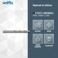 Punta hss-g profix per metallo di alta precisione *** misura Ø 8 mm, confezione 1