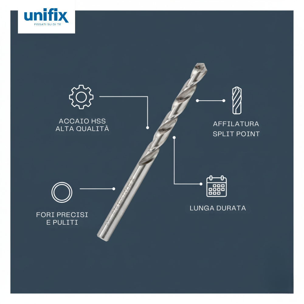 Punta hss-g profix per metallo di alta precisione *** misura Ø 5,5 mm, confezione 1