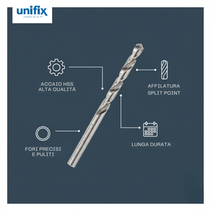 Punta hss-g profix per metallo di alta precisione *** misura Ø 5,5 mm, confezione 1