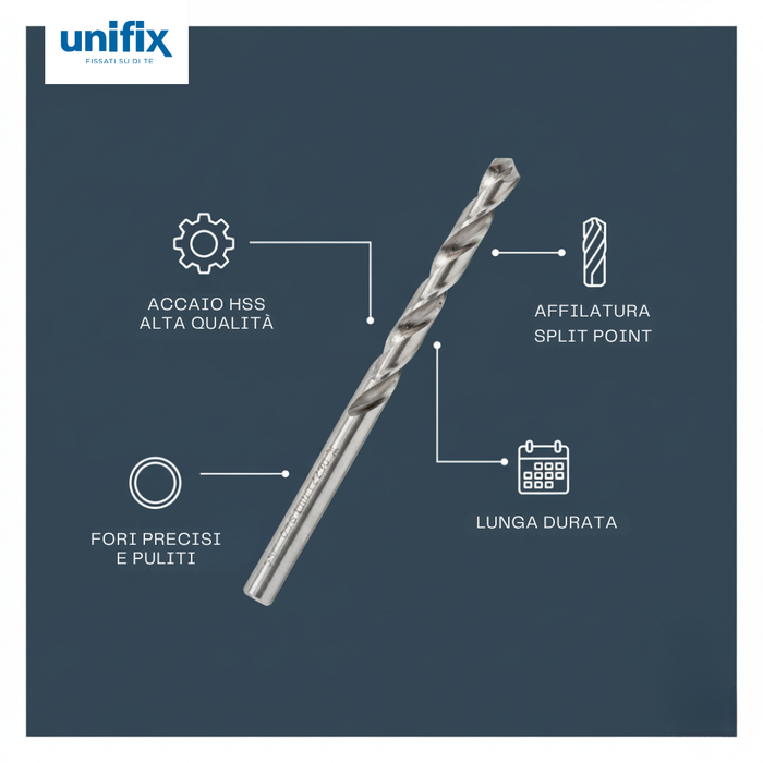 Punta hss-g profix per metallo di alta precisione *** misura Ø 5,5 mm, confezione 1