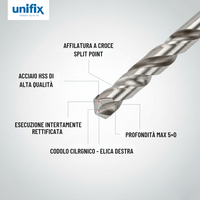 Punta hss-g profix per metallo di alta precisione *** misura Ø 5,5 mm, confezione 1