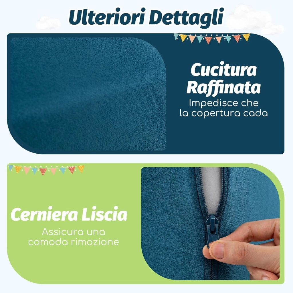Set di 5 Pezzi Gioco in Schiuma, Blocchi con Piscina di Palline per Bambini, Coperture Lavabili con Cerniere, Blocchi Creativi per Stanza di Giocattoli, Camera da Letto (Blu)