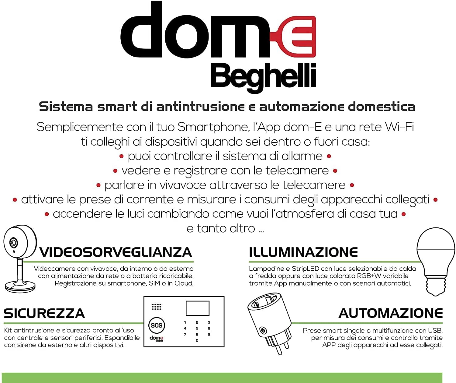 Telecamera mini wi-fi full hd