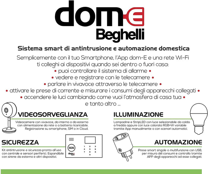 Telecamera mini wi-fi full hd