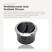 Ventilatorettorero in acciaio verniciato - Gabbia di ventilazione - Valvola di scarico - Compatibile con Dacia - Codici di riferimento OE 8200817797 - Posizione di installazione Sinistra/Destra/Centrale