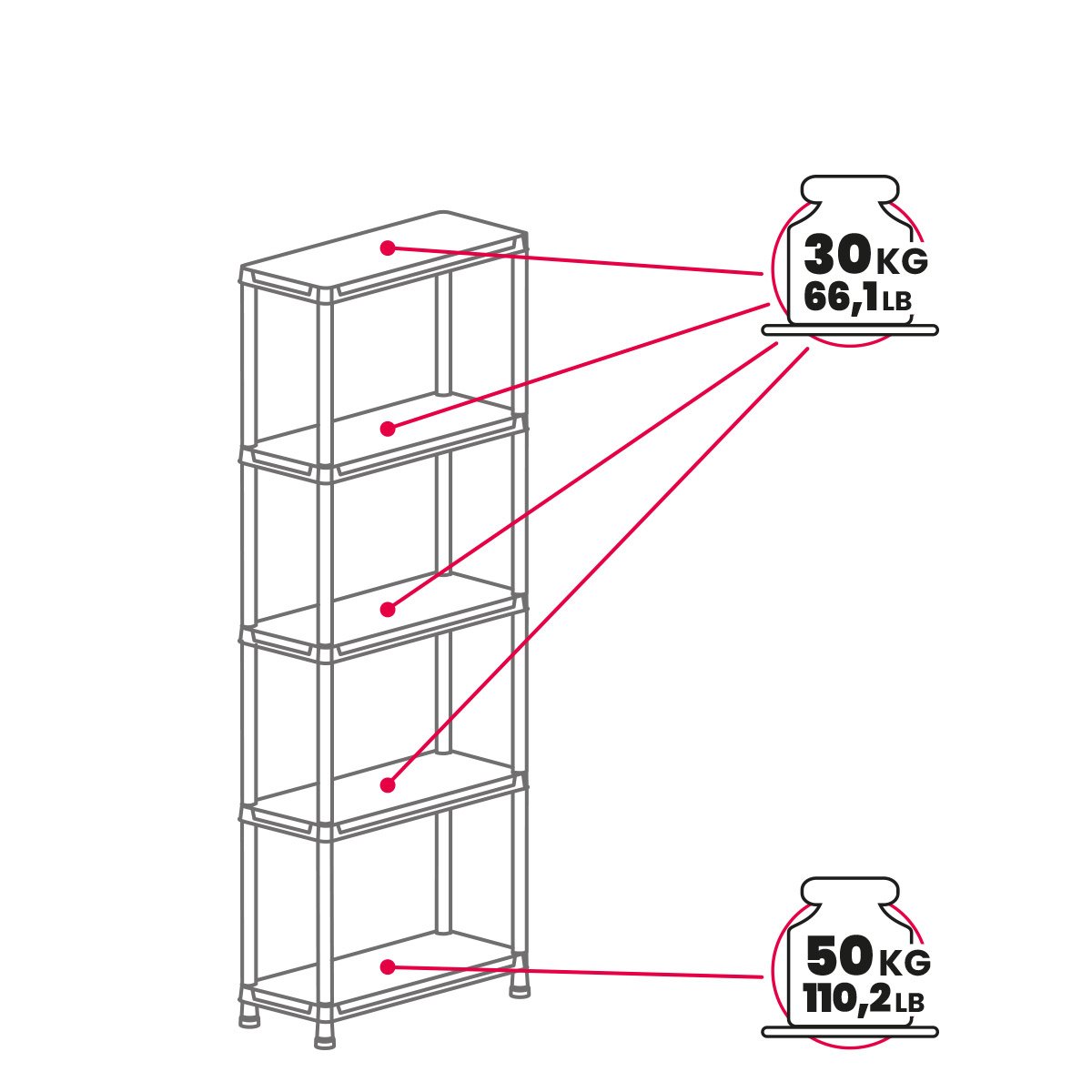 Scaffale Universal Pro 735 a 5 ripiani ventilati per interni in resina con fissaggio a muro colore nero 71x35x180 cm Toomax