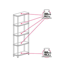 Scaffale Universal Pro 735 a 5 ripiani ventilati per interni in resina con fissaggio a muro colore nero 71x35x180 cm Toomax
