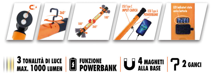 Luxen TORCIA DA LAVORO RICARICABILE CON MAGNETE E POWERBANK,16 w, 1000 lumen, 3 modalitÃE di luce