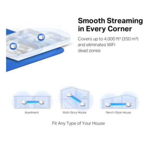 Sistema mesh wifi ac1200 600mbps - HALO H50G(2-PACK)