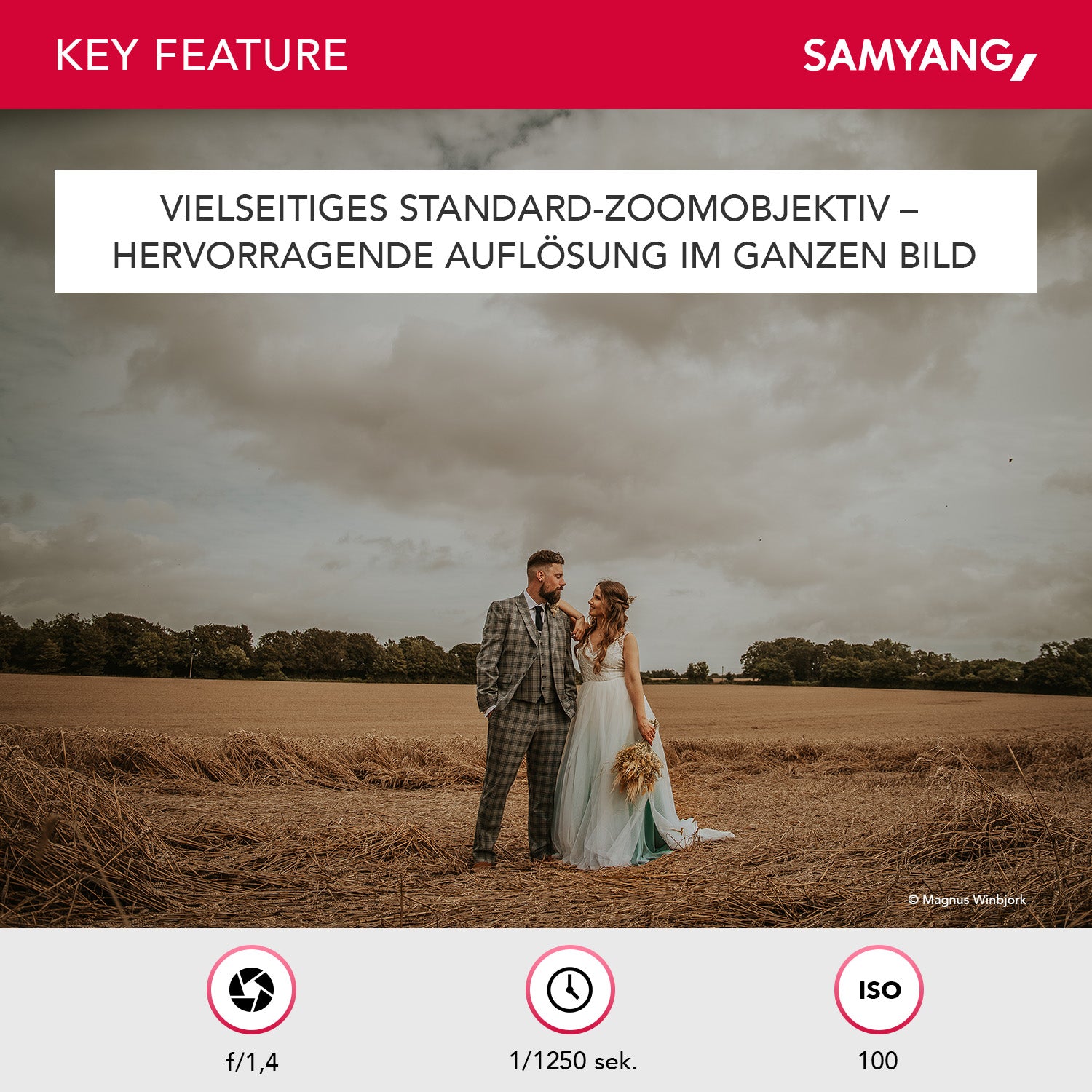 Set Obiettivo zoom fotografico AF 24-70mm e Lens Station, per Sony E mount – Autofocus, full frame e APS-C, intensità luminosa F2.8, per fotocamere Alpha A9 A7 A7C A7C II A7C R A6000