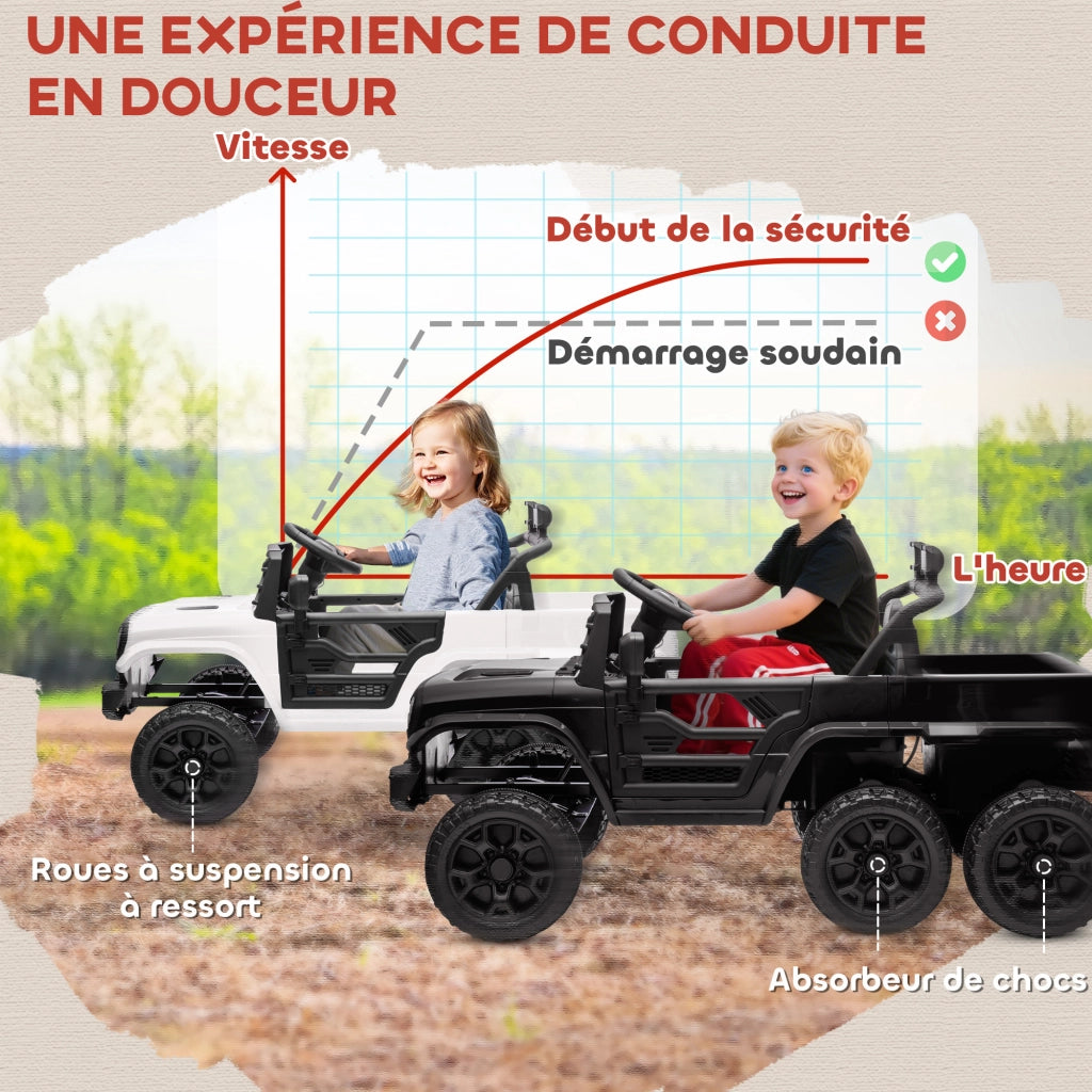 Auto elettrica per bambini ¨C zephmum ¨C 122x62.5x65 cm nero