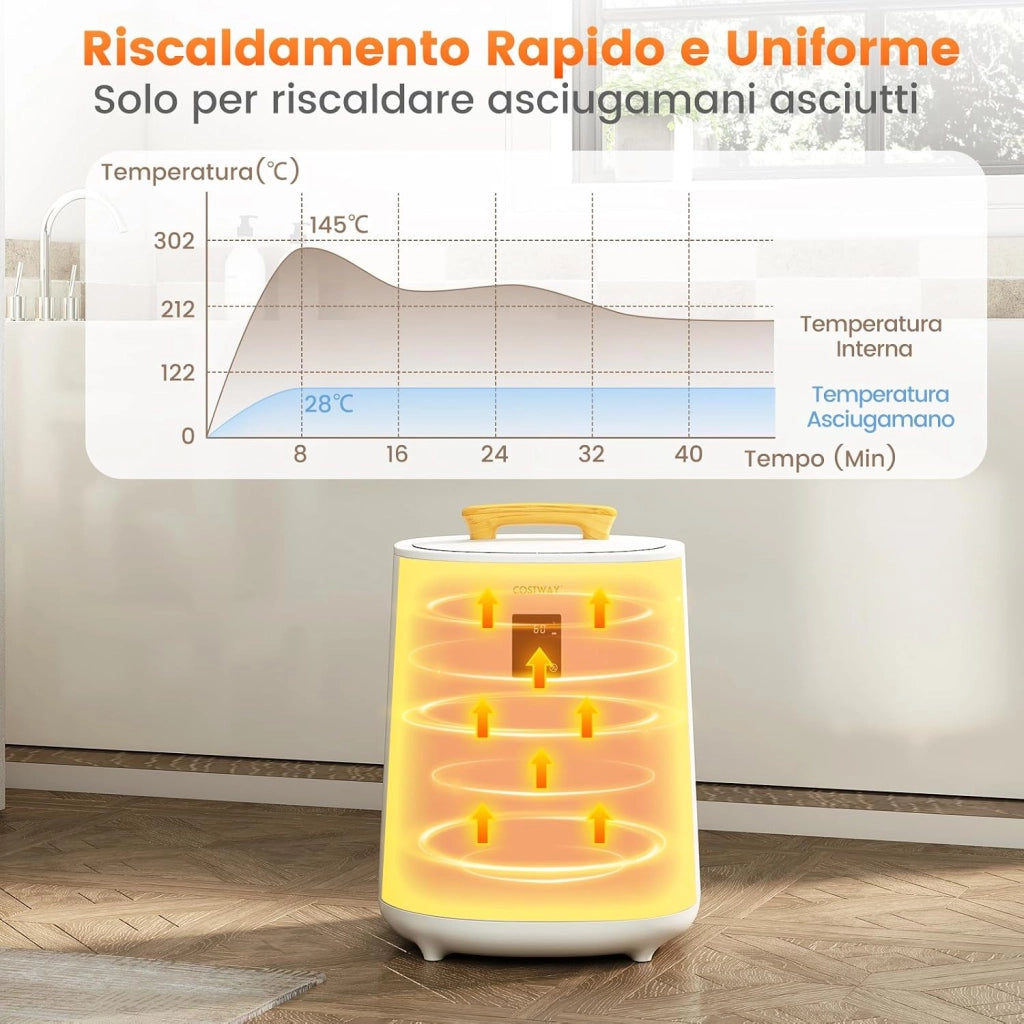 COSTWAY Scalda Asciugamani per Bagno, Scalda Coperta Grande 18 L con Display LED & Spegnimento Automatico, Secchio Portatile per Asciugamani Caldi per 2 Asciugamani, Accappatoi e Coperte (Bianco)
