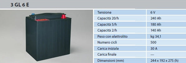 BATTERIA NBA ERMETICA AL GEL 3GL6E 6V 240AH