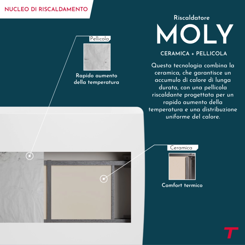 Radiatore elettrico Thomson WiFi con ceramica secca e inerzia a film, termostato intercambiabile, molibdeno da 1500 W