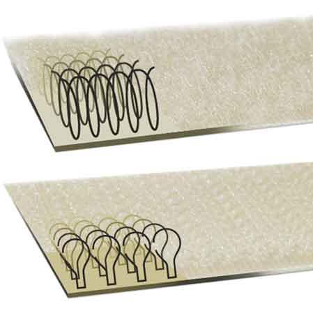 NASTRO A STRAPPO 20 mm - 25 mt asola adesiva + 25 mt gancio