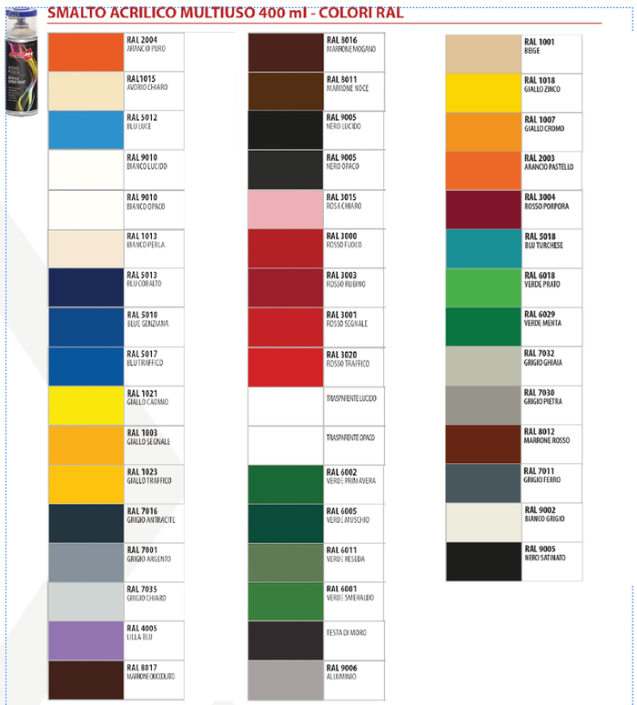 BOMBOLETTA SPRAY ACRILICO UNIVERSALE 400 ML Giallo cromo - 6 pezzi- AMBROSOL