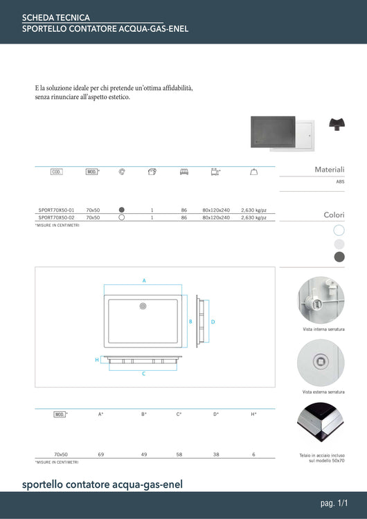 SPORTELLO CONTATORE ACQUA IN ABS- Nero 49x69x6 cm HxLxP- ESCLU- pezzi 1