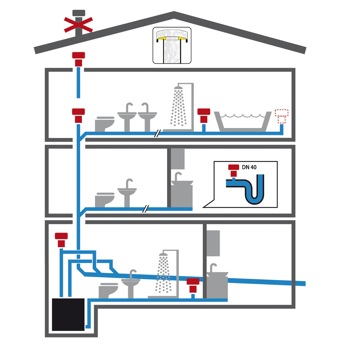 VALVOLA AERAZIONE DURGO ABS diametro 50 mm- LIRA- pezzi 1