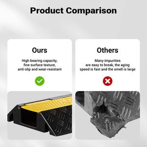 Canalina passacavi carrabile, 980x260x65mm, 1 canale, max 15 t, Pedana copricavo