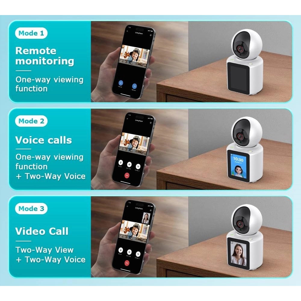 Trade Shop - Telecamera Intelligente Per Videochiamate Wifi Monitor Rilevamento Movimento Sorveglianza -