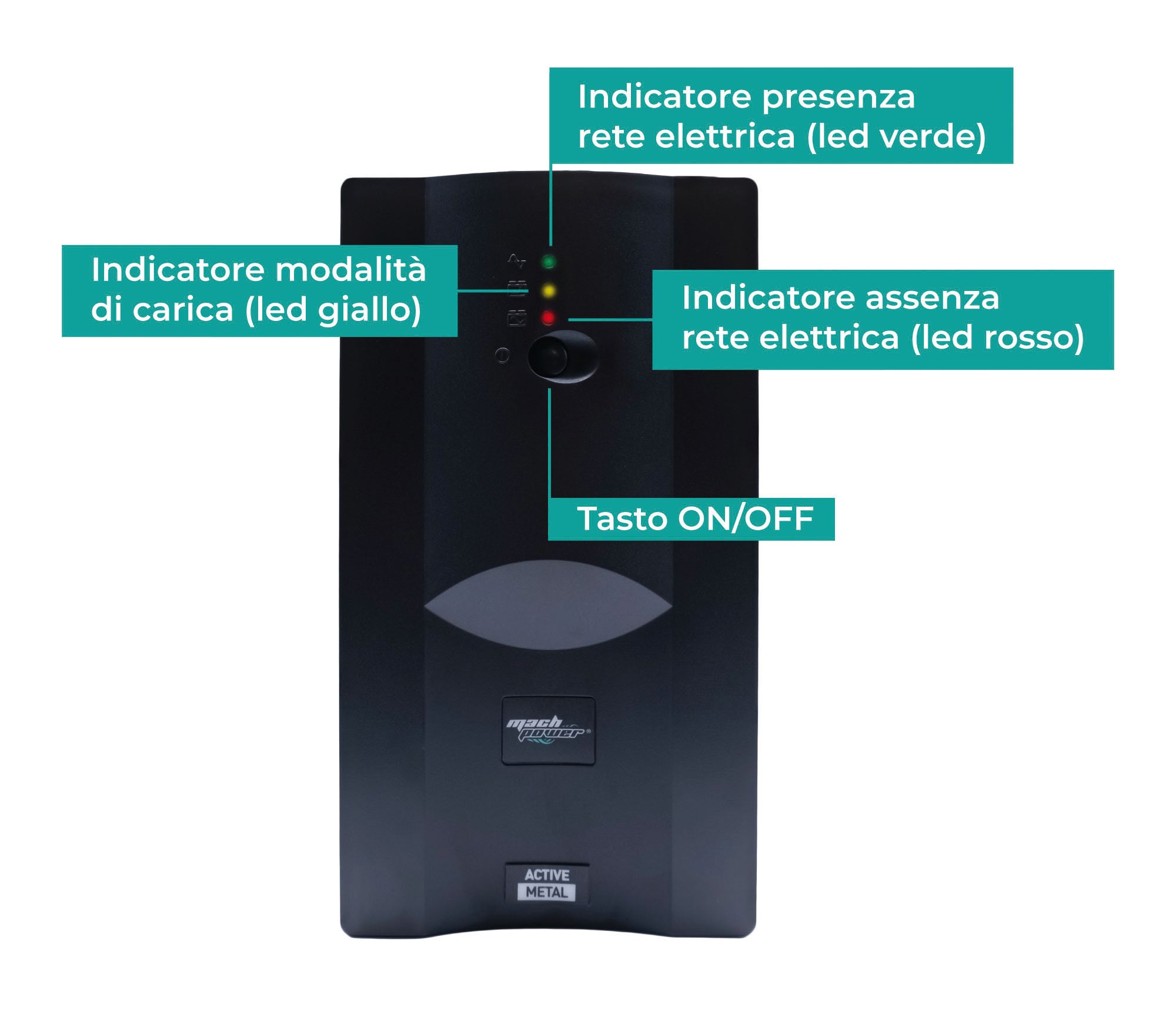 UPS GRUPPO DI CONTINUITÀ 1300VA/720W